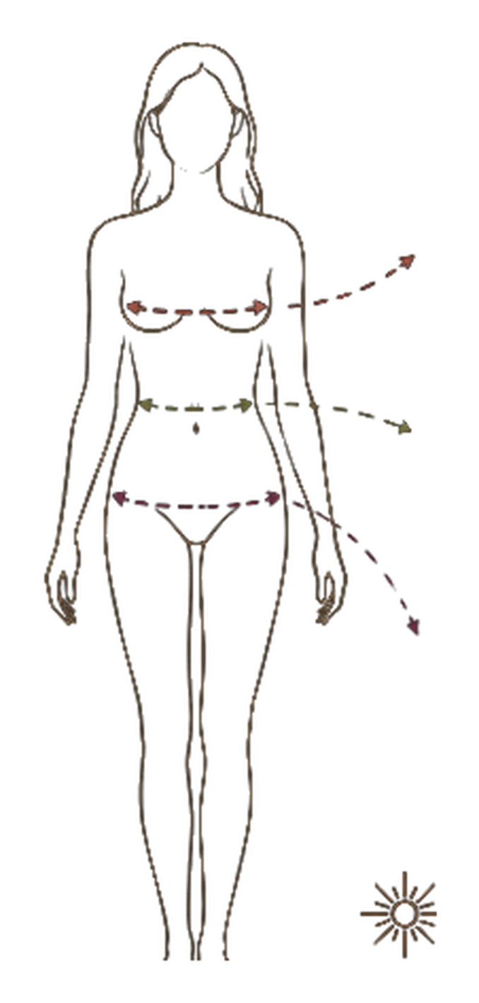 Illustrated body measurement diagram showing bust, waist, and hip measurement placement
